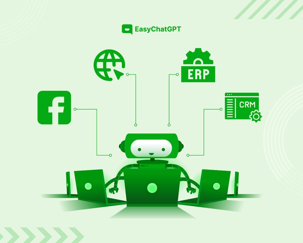 Tích hợp AI Chatbot đa kênh với Easy AI Chat
