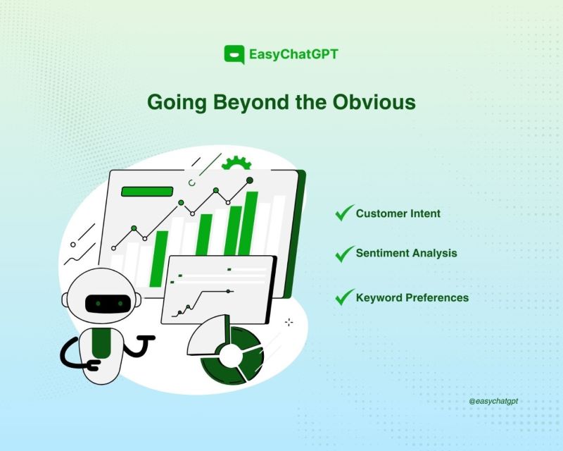 AI Chatbot Going Beyond the Obvious. Source by Easy AI Chat
