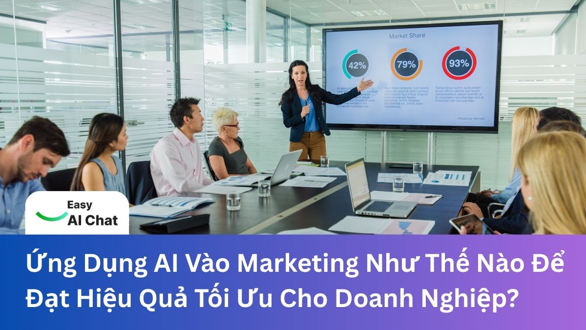 Ứng Dụng AI Vào Marketing Như Thế Nào Để Đạt Hiệu Quả Tối Ưu Cho Doanh Nghiệp?